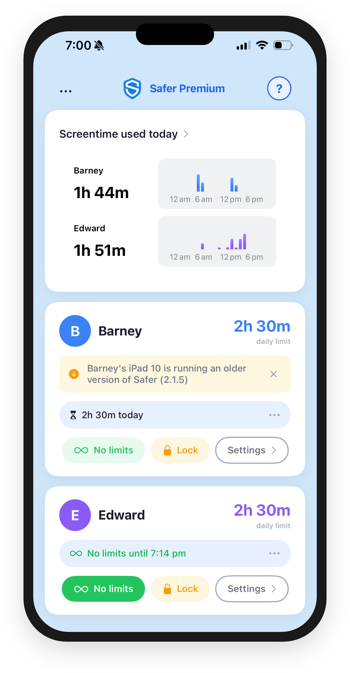 Safer Screentime Parent Dashboard showing children's screen time usage and controls